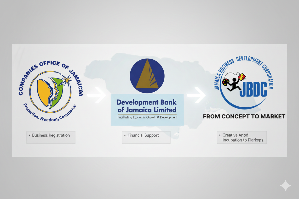 Gemini Generated Image ot7v54ot7v54ot7v